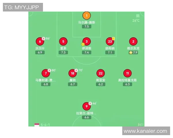 北京足球队边路渗透战术解析及其对比赛的影响探讨