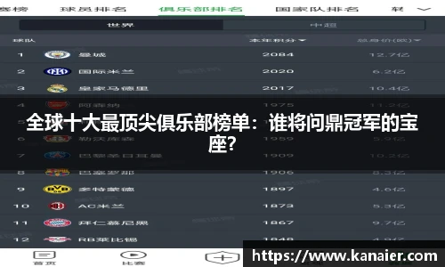 全球十大最顶尖俱乐部榜单：谁将问鼎冠军的宝座？