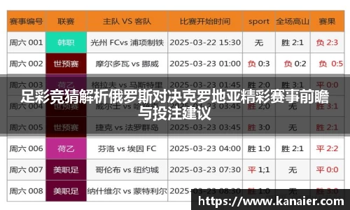 足彩竞猜解析俄罗斯对决克罗地亚精彩赛事前瞻与投注建议