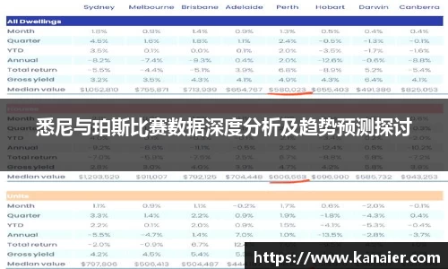 悉尼与珀斯比赛数据深度分析及趋势预测探讨