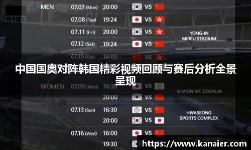 中国国奥对阵韩国精彩视频回顾与赛后分析全景呈现