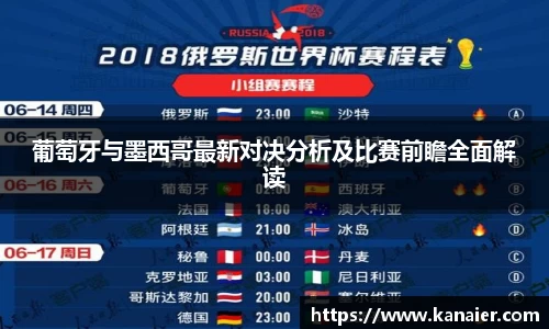 葡萄牙与墨西哥最新对决分析及比赛前瞻全面解读
