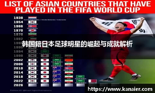 韩国籍日本足球明星的崛起与成就解析