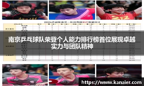 南京乒乓球队荣登个人能力排行榜首位展现卓越实力与团队精神
