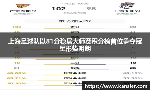 上海足球队以81分稳居大师赛积分榜首位争夺冠军形势明朗